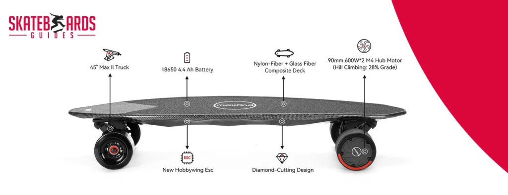 maxfind electric skateboard features